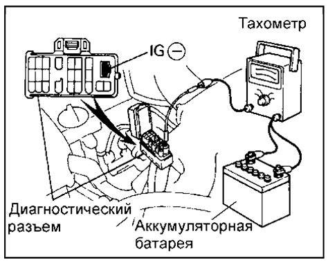 Проверка регулировки зажигания