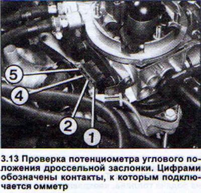 Проверка системы впрыска бензина по звуку двигателя