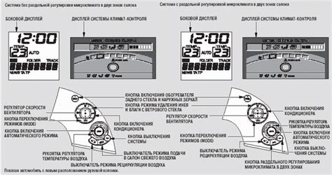 Проверка совместимости навигационной системы и автомобиля