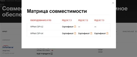 Проверка совместимости решения с разными версиями Chrome и операционных систем