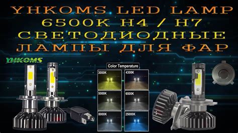 Проверка совместимости LED-фары с мотоциклом