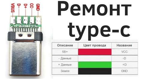 Проверка соединения и зарядки наушников