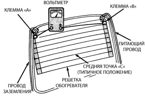 Проверка состояния двери