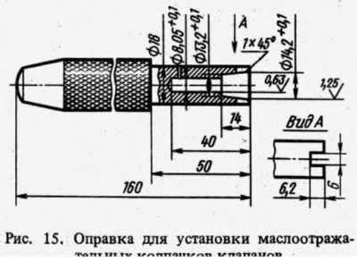 Проверка состояния деталей и их ремонт