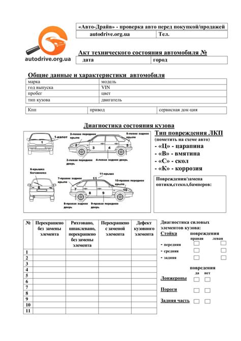 Проверка состояния технического осмотра