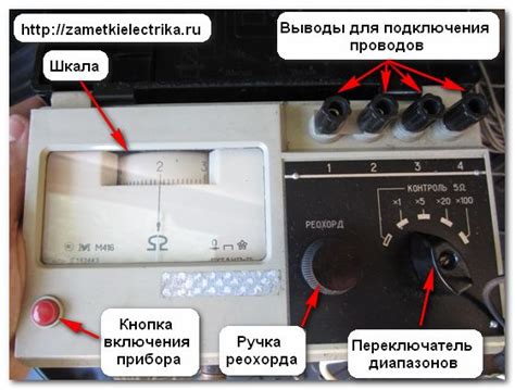 Проверка с помощью измерителя сопротивления