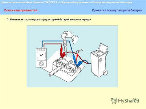 Проверка температуры батареи во время использования