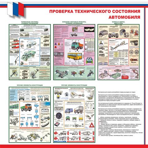 Проверка технического состояния