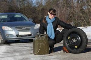 Проверка технического состояния перед поездкой