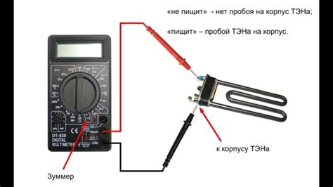 Проверка тэна по видимым признакам