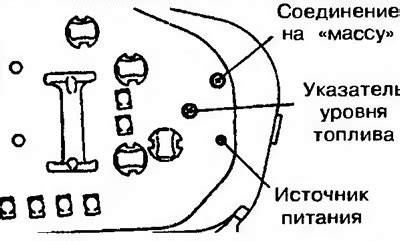 Проверка уровня сопротивления