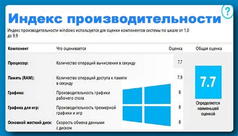 Проверка успешного отключения APM и его влияния на производительность