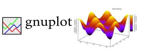 Проверка установки и настройка окружения для gnuplot