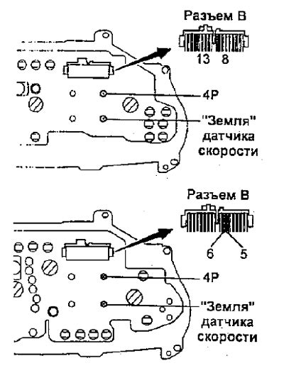 Проверка функциональности табло