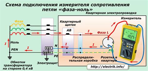 Проверка цепи подключения