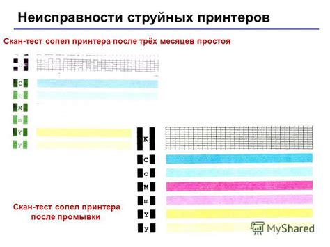 Проверка чернил методом прозрачного фотоэлемента