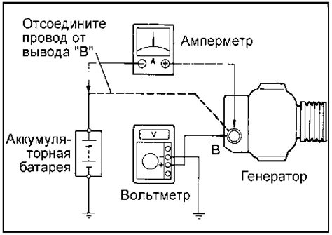 Проверка электрической нагрузки