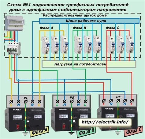 Проверка электропитания и подключения