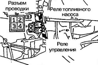 Проверка электропроводности