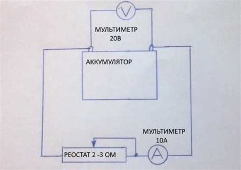 Проверка ёмкости повер банка мультиметром