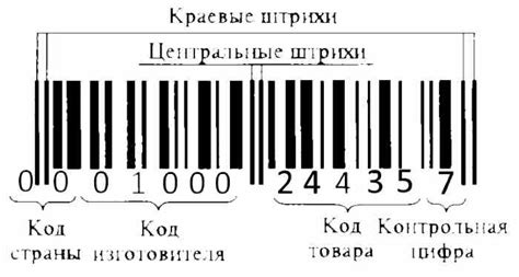 Проверка Ecco на оригинальность по штрих-коду: лучшие практики