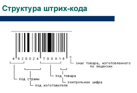 Проверка Ecco на подлинность через штрих-код