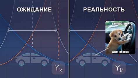 Проверьте, что фильтр работает правильно