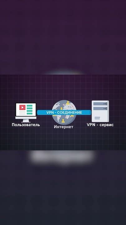 Проверьте, что VPN-соединение работает