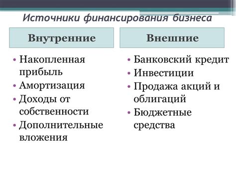 Проверьте источники финансирования