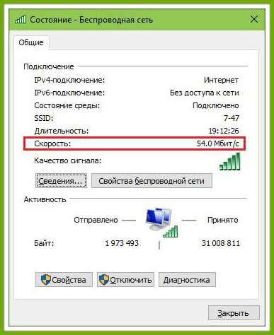 Проверьте и обновите драйвера для оптимальной работы TDP