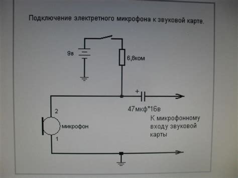 Проверьте корректность подключения микрофона