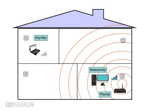 Проверьте место расположения Wi-Fi маршрутизатора