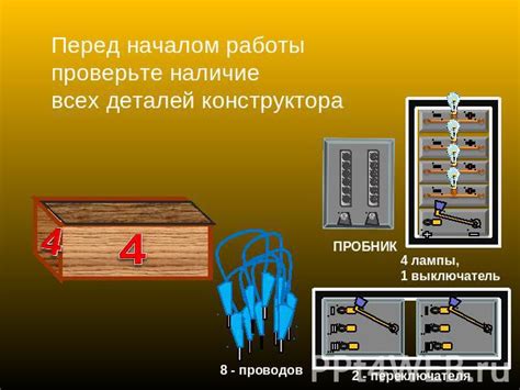 Проверьте наличие всех деталей перед сборкой