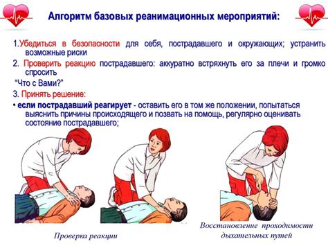 Проверьте наличие электротока перед проведением реанимационных мероприятий