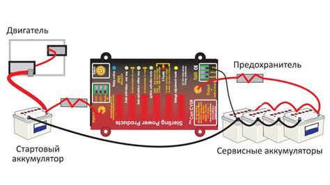 Проверьте напряжение и текущую силу зарядки внешнего устройства