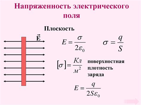 Проверьте плотность кольца