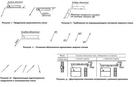 Проверьте поверхность на наличие трещин и шероховатостей