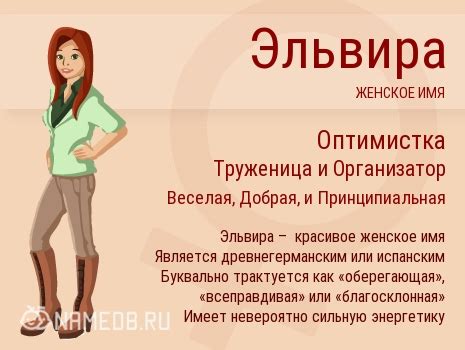 Проверьте популярность имени Нурнабу