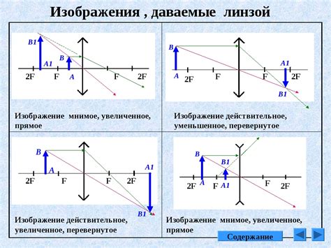 Проверьте правильность построения осей