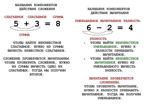 Проверьте правильность суммирования