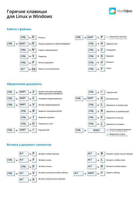 Проверьте работу клавиши "Caps Lock"