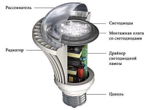 Проверьте работу новой лампы