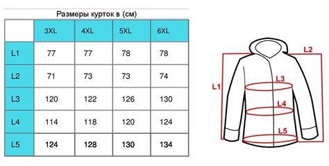 Проверьте размер куртки