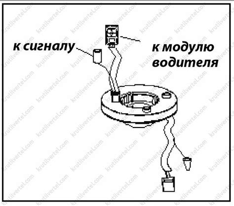 Проверьте разъемы и контакты на повреждения