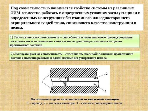 Проверьте совместимость материалов