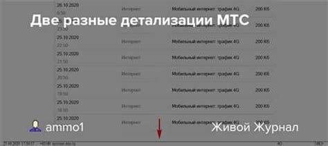 Проверьте совместимость телевизора