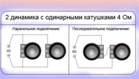 Проверьте соединения динамиков для устранения хрипения