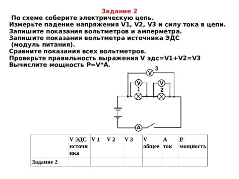 Проверьте соответствующую электрическую инфраструктуру