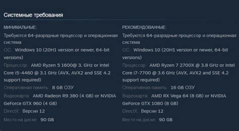 Проверьте список минимальных требований на официальном сайте игры