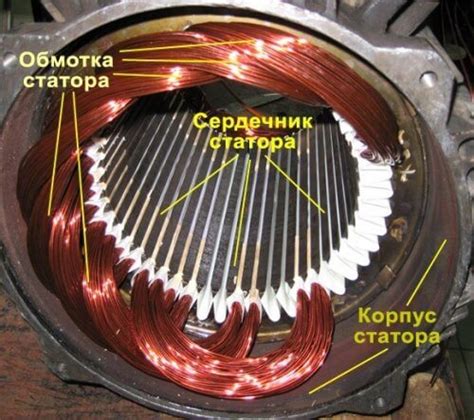 Проверьте статор и ротор